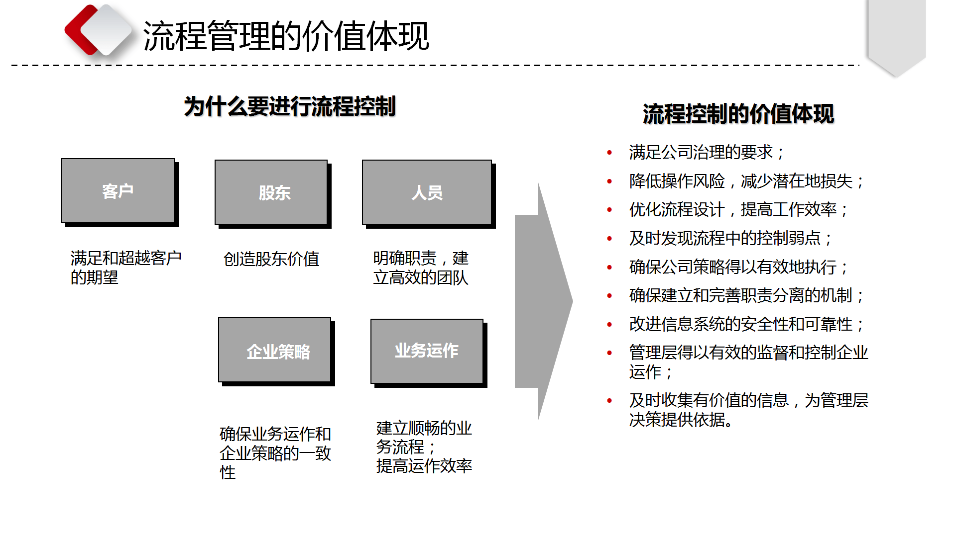 it技术人员_it人员工作交接_it人员多不多