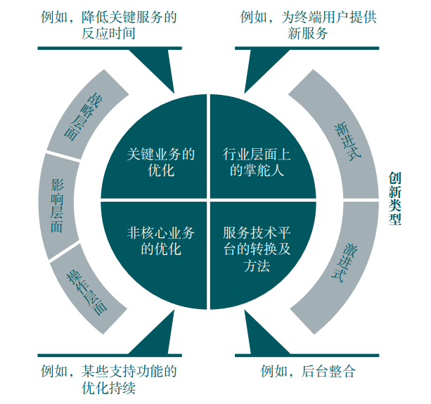 it外包服务合同模板.企业it服务合同_公司it外包_it外包