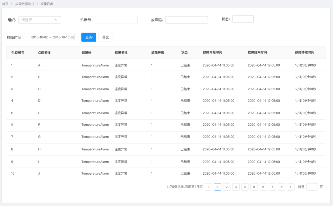 it运维外包_it运维外包_服务器运维外包