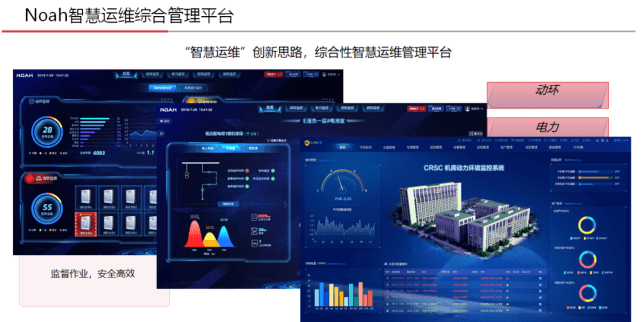 it运维_it运维_it 运维管理