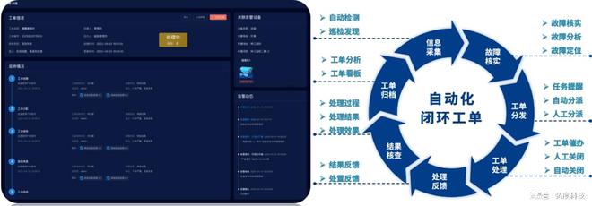 运维服务口号大全_运维服务_服务器运维