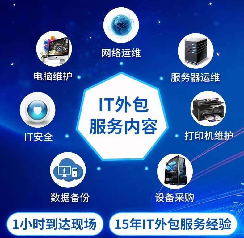 pc运维外包_厦门做运维外包的公司_医院驻点外包运维合同