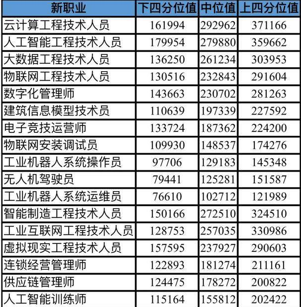 it外包公司_上海it外包公司排名_it外包公司有前途吗