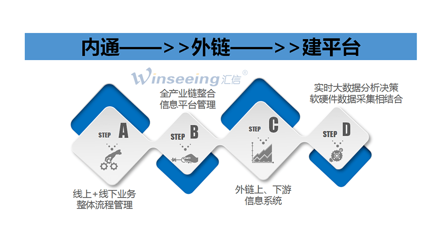 it运维服务_信息安全运维服务_服务器运维技术