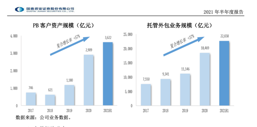 北京it外包公司有哪些_it外包维护方案_it外包