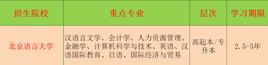 招标师继续教育国际工程_it工程师_市政公用工程建造师