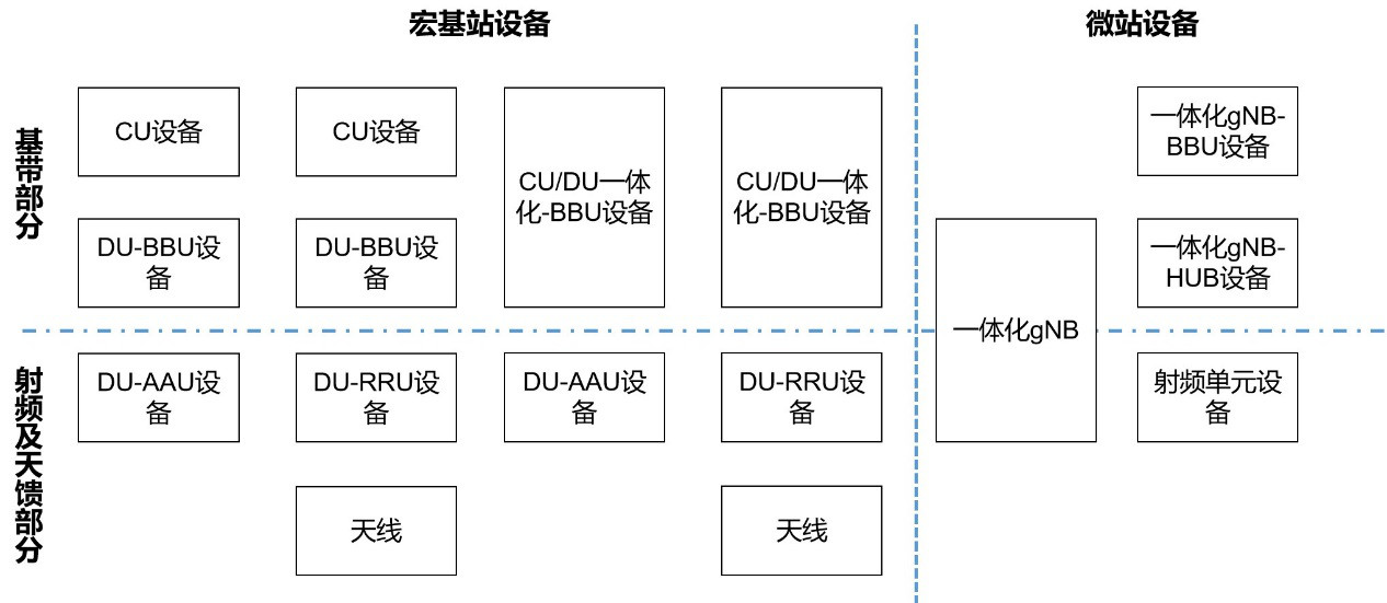 it认证培训之路与技术学习方法_it技术学习网_it技术公司