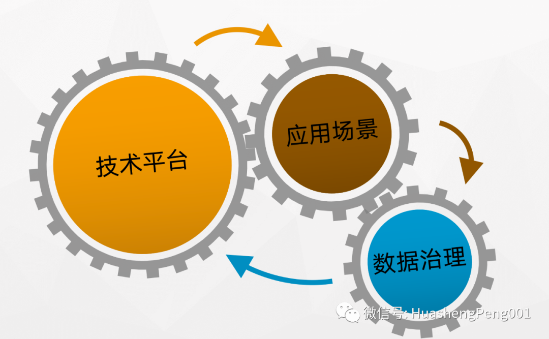 it运维服务管理流程_中国it运维管理行业经营模式研究与投资预测分析报告_it运维