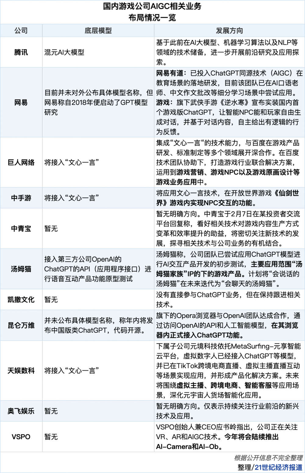 it技术公司_it技术英文网站_it技术分享资料