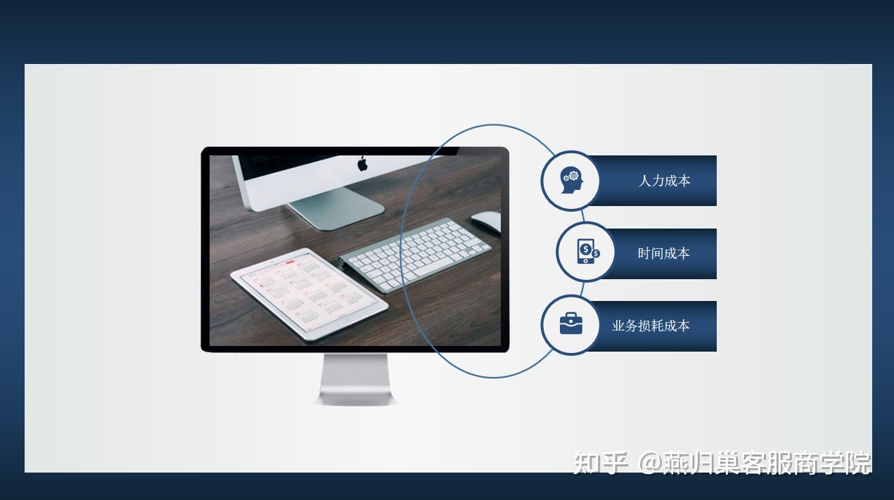 上海it外包_it技能外包_it外包市场分析及营销模式探讨