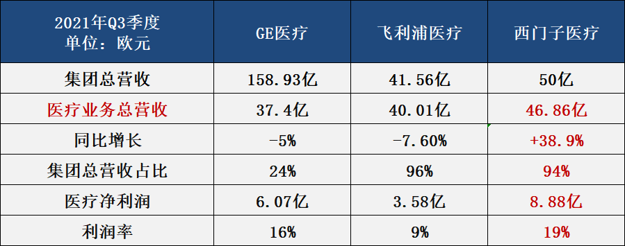 其他行业会有it人员么_it人员是什么_it技术人员