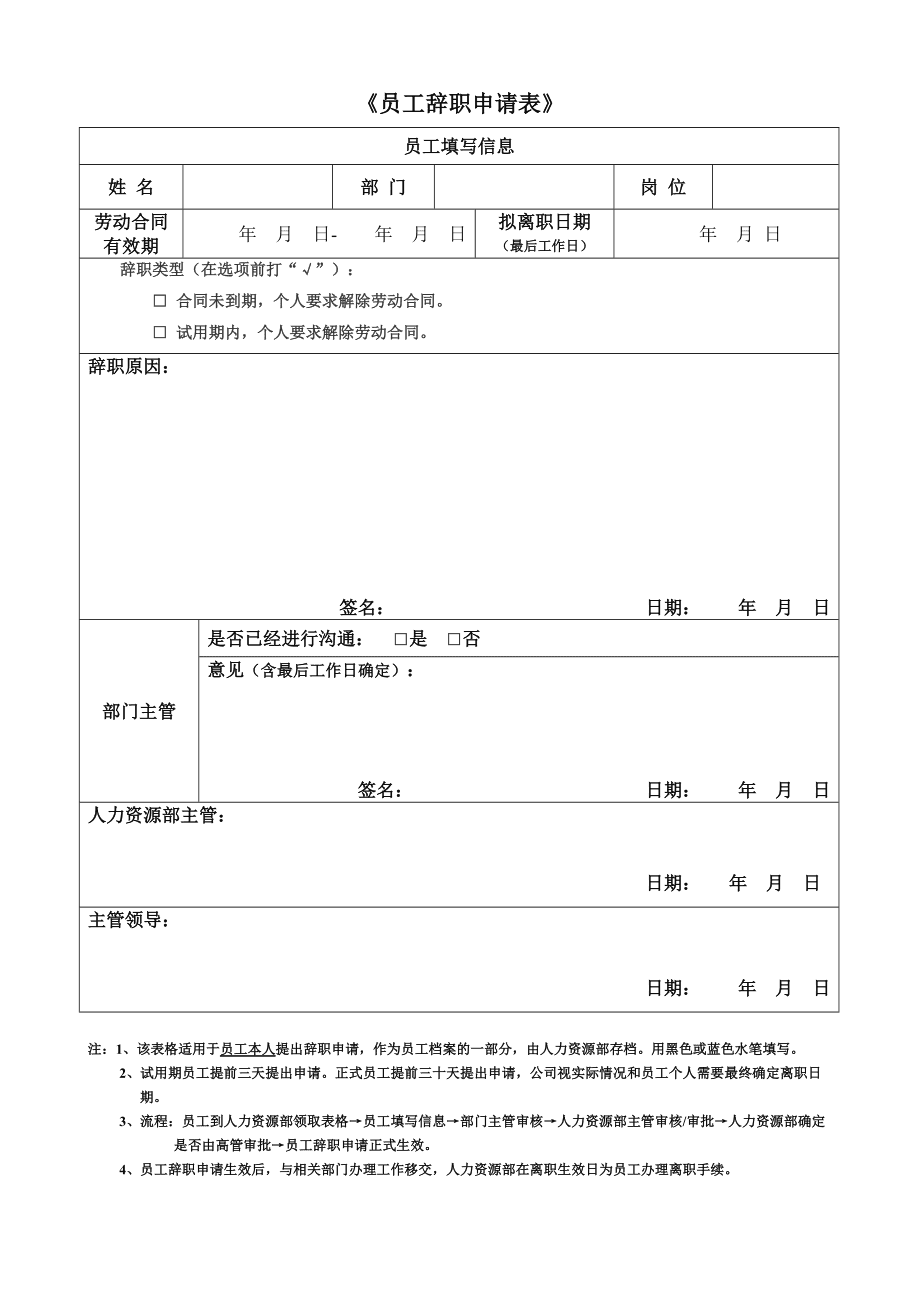 it技术宅技术_it技术员_技术调试员