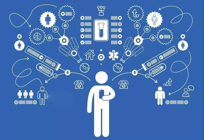 it技术工程师_it技术宅技术_it姐妹技术论坛
