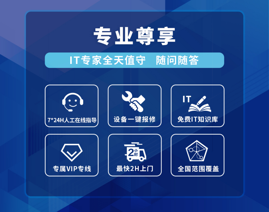 it运维_it运维新技术_中邮基金公司it运维