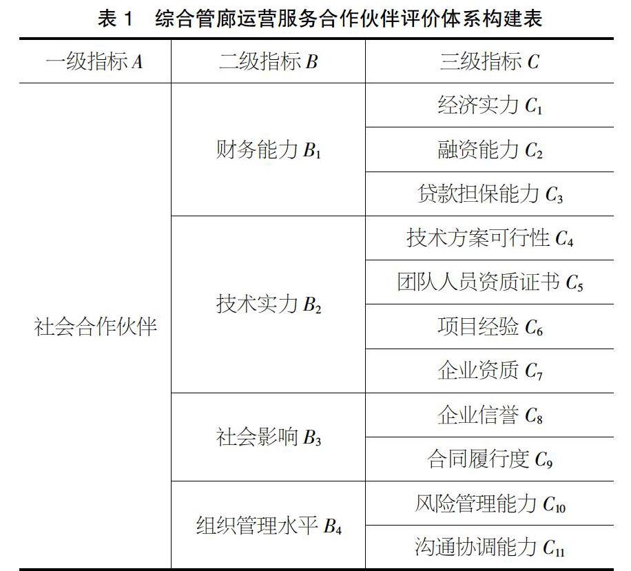 it技能外包_it维护外包公司哪家好_it外包服务合同