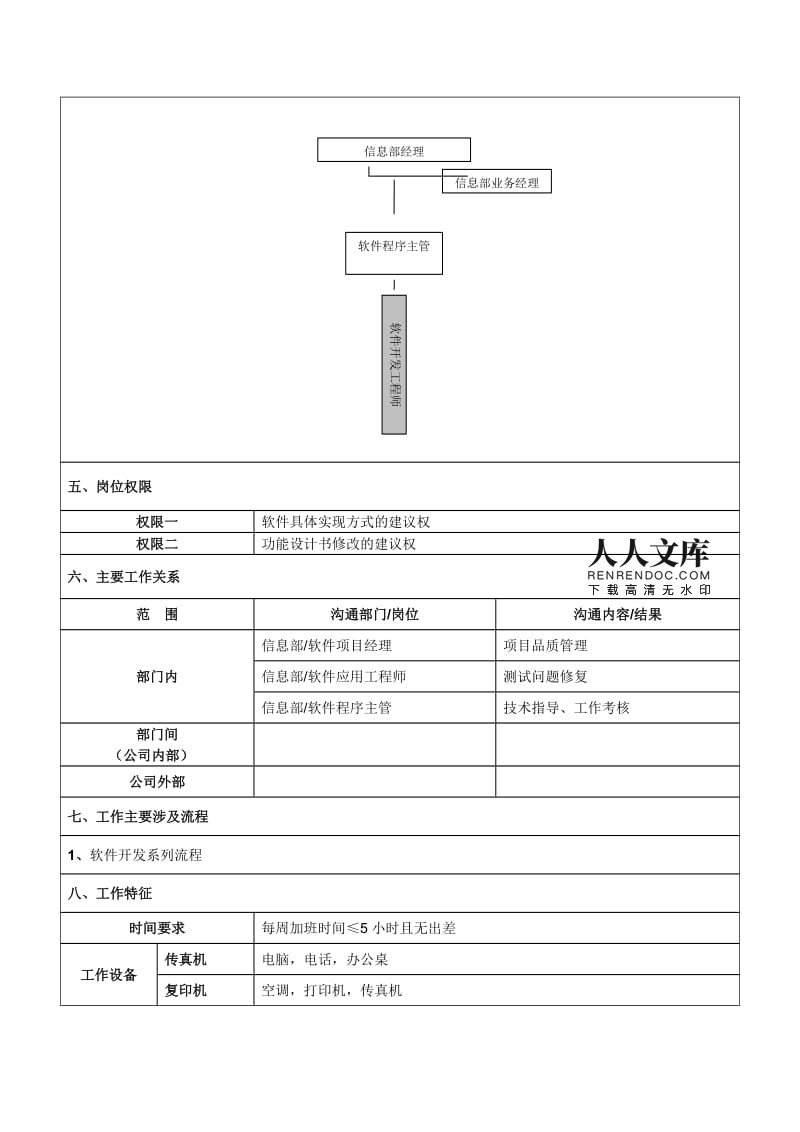 it技术论坛_it技术支持_it技术学习网
