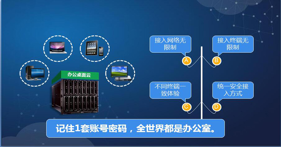 武汉IT外包公司