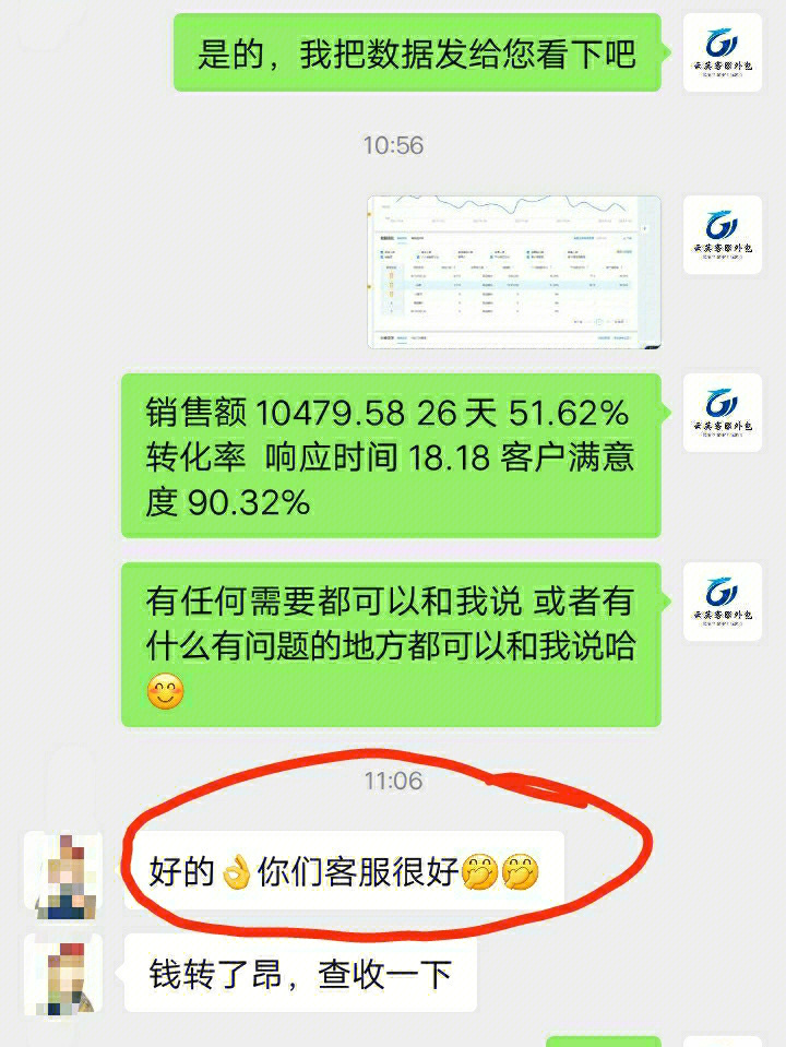 pc外包公司_外包公司进入公司没进项目_竞价外包外包公司推广